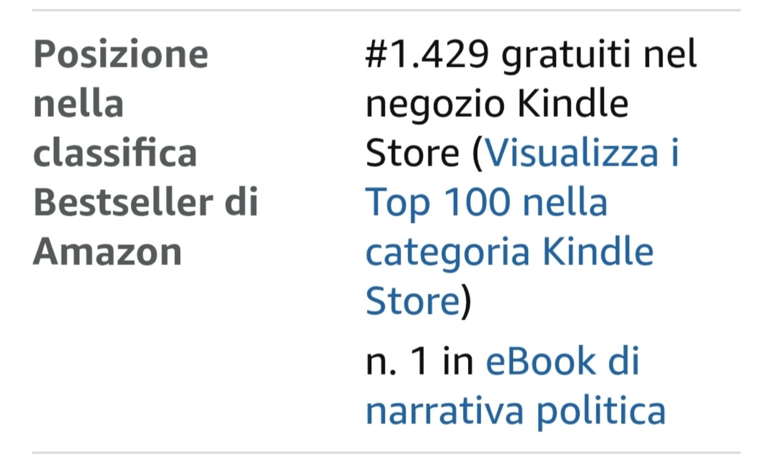 Ritaglio della classifica Amazon: n. 1 in eBook di narrativa politica tra i titoli gratuiti Kindle
